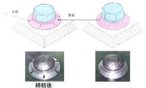 阪村機械製作所