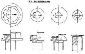 オーエスジーシステムプロダクツ